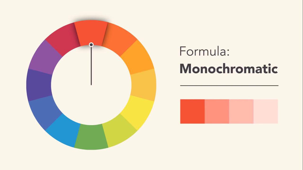 Значимость цвета в дизайне - Блог онлайн академии HEDU